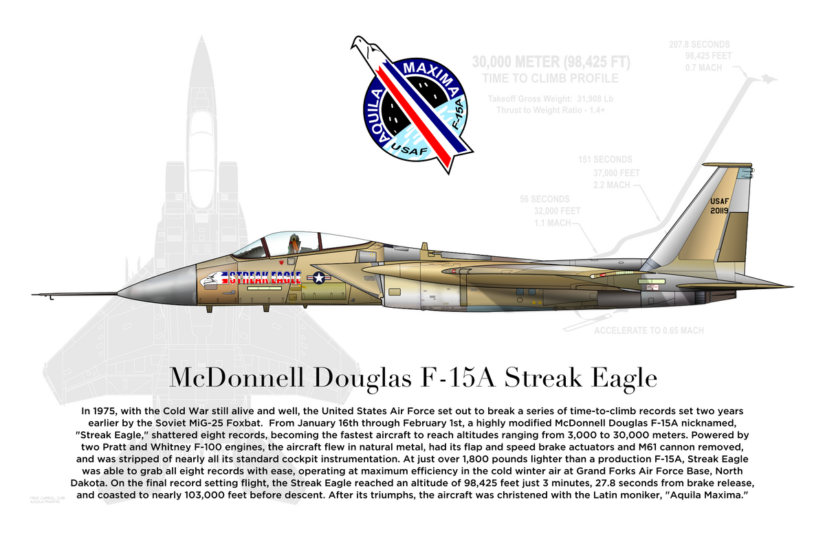 F-15A Streak Eagle – Third Offset Designs
