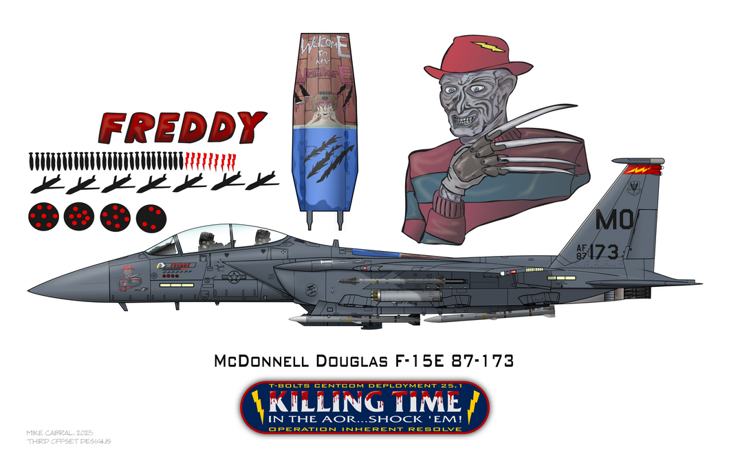 T-Bolts CENTCOM 2025 - Deployment Maquettes