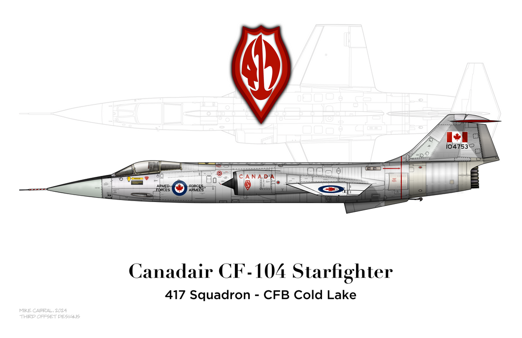 Canadair CF-104 Starfighter