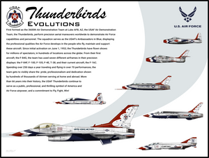 THUNDERBIRDS EVOLUTIONS